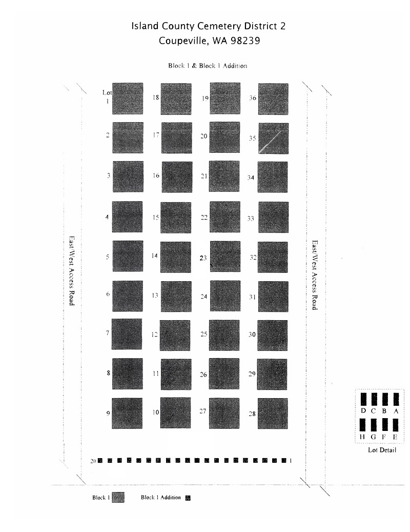 Block 1
