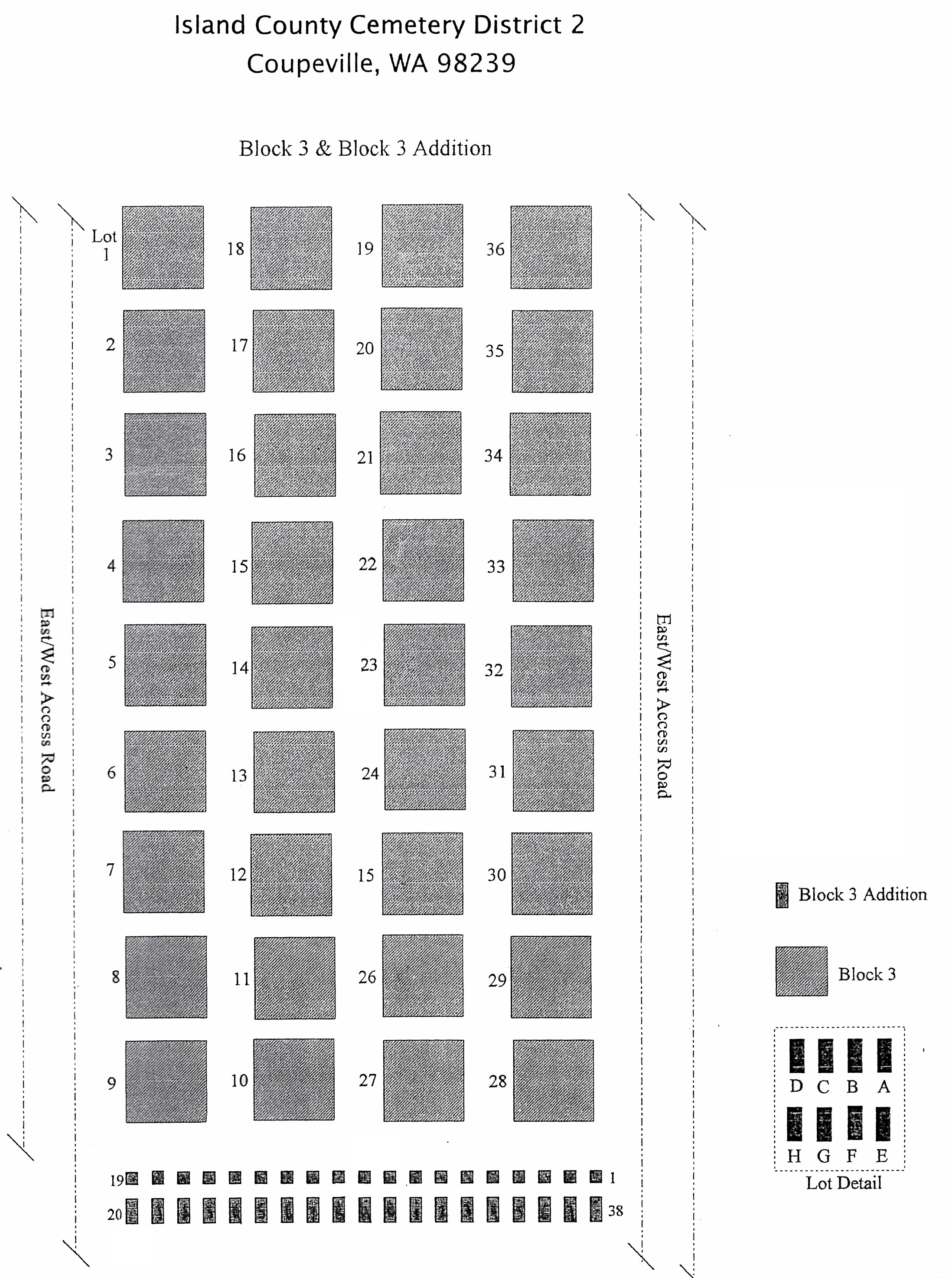 block 3