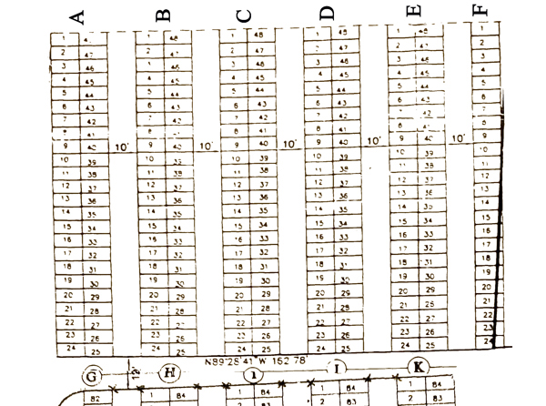 Sections  A to F