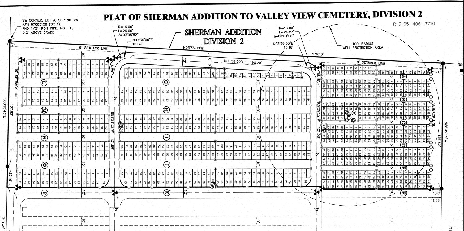 Sherman Div 2